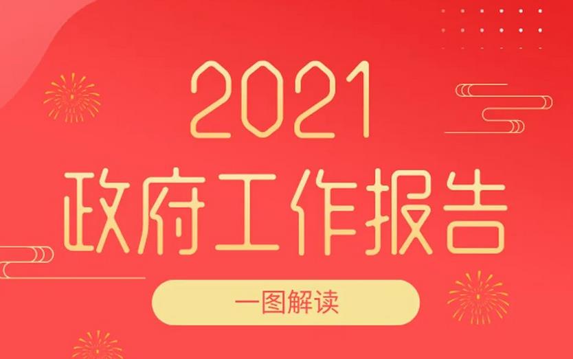 һDx|2021ĳ@ô