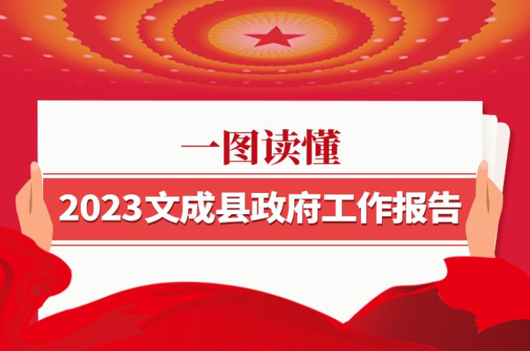 一圖讀懂｜2023文成縣政府工作報告